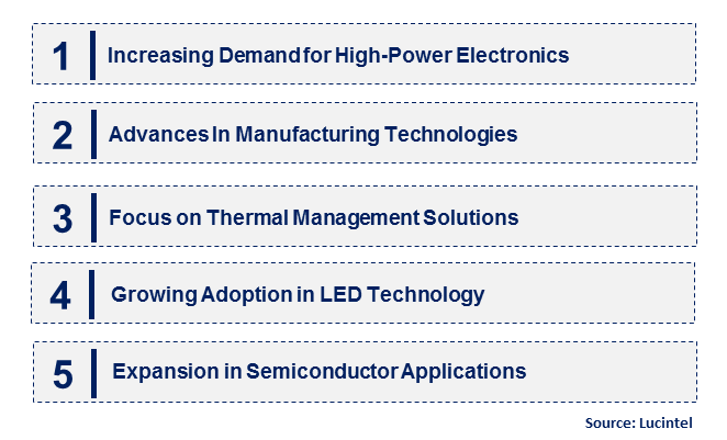 Emerging Trends in the Aluminium Nitride Single Crystal Substrate Market